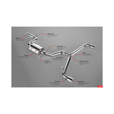 Catback Exhaust System GTI (MK6) Fits 2010-2014 Volkswagen GTI APR