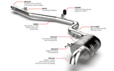 Catback Exhaust System Tiguan (MK2) (AWD) Fits 2018-2024 Volkswagen Tiguan (AWD) APR