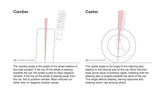 Camber-and-Caster.jpg