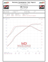 G80_M3_Exhaust.jpg?v=1669213622