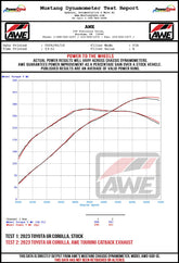 GR-COROLLA-WHEEL-DYNO.jpg