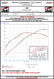GR-COROLLA-WHEEL-DYNO.jpg