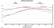 Texas Speed TSP Gen V "Chopacabra" Truck Camshaft TSP-CHOPacabra-LT