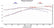 Texas Speed TSP L86 Stage 2 Camshaft TSP-L86-Stg2