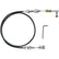 Lokar Hi-Tech Throttle Cable Kit TCP-1000U36