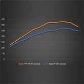 M-9603-B23_HP-graph.jpg