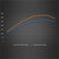 M-9603-B23_HP-graph.jpg