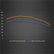 M-9603-B23_torque-graph.jpg
