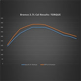 M-9603-B27_torque.jpg