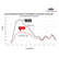 M-9603-M4C_POWER_CHART.jpg