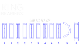 MB5283XP.png