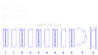MB5283XP.png