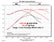 MK201-300-17 Dyno Chart.jpg