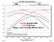 MK201-302-17 Dyno Chart.jpg