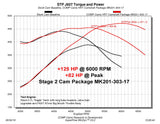 COMP Cams HRT No Springs Required Stage 2 Cam for '09+ 5.7/6.4L HEMI 201-303-17