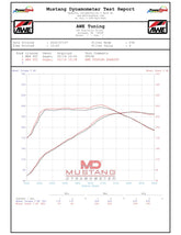 MK8_GTI_Exhaust_Dyno.jpg?v=1669147772