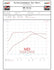 MK8_GTI_Exhaust_Dyno.jpg?v=1669147772