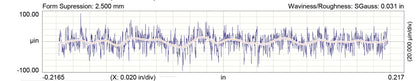 MSEchart1.jpg