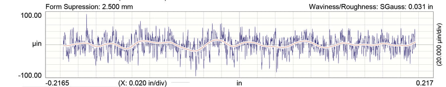 MSEchart1.jpg