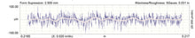 Load image into Gallery viewer, MSEchart1.jpg