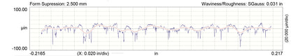 MSEchart2.jpg