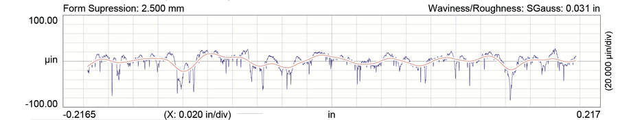 MSEchart2.jpg