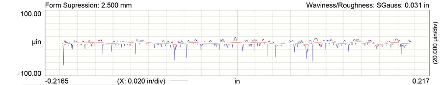 MSEchart3.jpg