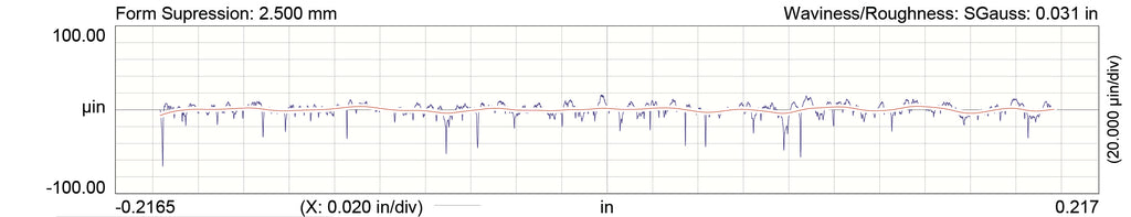 MSEchart3.jpg