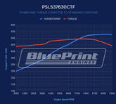 PSLS37630CTF-Dyno.jpg