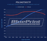 PSLS42730CTF-Dyno.jpg