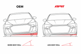 Roll-Control Sway Bar Front (FWD MQB/MQB EVO) Fits Audi A3 15-25 VW Golf 15-19, GTI 15-25, Jetta 19-25 FWD APR
