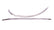 Thermo-Tec Products Snap Strap™ Heat Shield Tie; Incl. 6 - 18 in. Straps; 13160