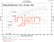 Datasheet
