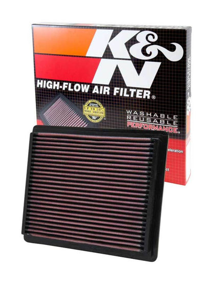 K&N Drop-In Air Filter | 1997-2012 Ranger, B2300 & B4000 & more | 33-2106-1