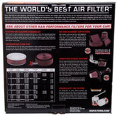 Photo - in package