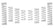 Eibach Pro-UTV Stage 2 Performance Kit 17-18 Can-Am X3 X-Base