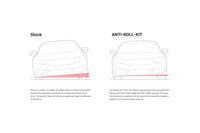 anti-roll-kit-illustration.jpg