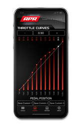 apr_throttleapp_curves.png
