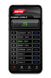 apr_throttleapp_levels.png