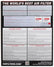 K&N Replacement Panel Air Filter 12-14 Nissan Versa 1.6L 1.031in H x 9.125in OS L x 4in OS W
