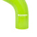 User 3