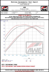 Datasheet