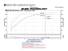 Load image into Gallery viewer, Injen 2008-14 Mitsubishi Evo X 2.0L 4Cyl Black Short Ram Intake