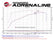 aFe Momentum GT Pro 5R Cold Air Intake System 15-17 GM SUV V8 5.3L/6.2L