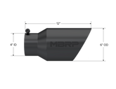 T5072BLK_Measurement.png