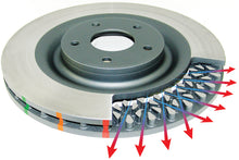 Load image into Gallery viewer, DBA 10+ Toyota 4Runner/FJ Cruiser Rear Slotted 4000 Series Rotor