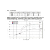 05163nos_dyno19260.jpg