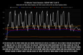 Datasheet