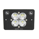 Baja Designs 2008 Honda CRF450x/CRF450R Dual Sport Squadron Headlight Kit