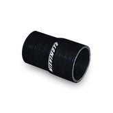 User 6